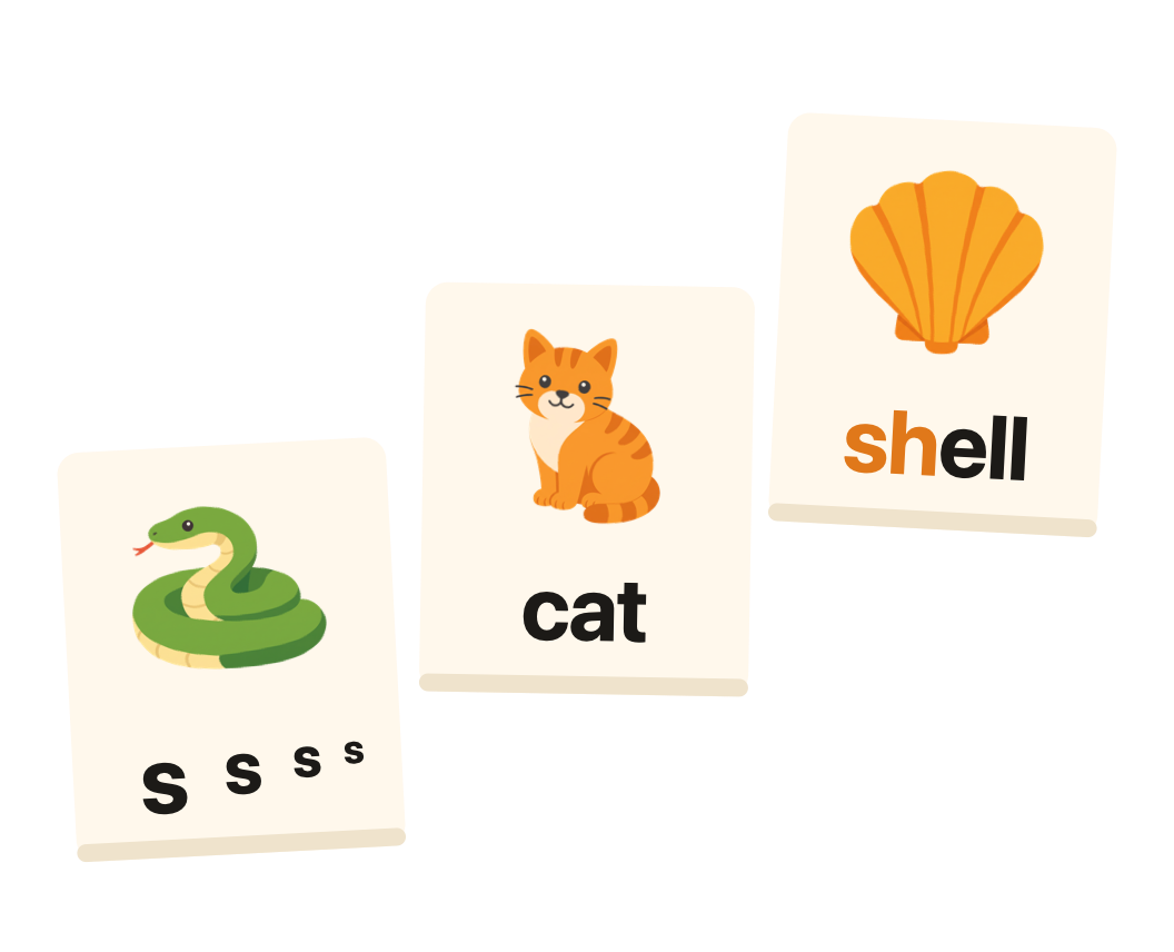 Three picture-book pages climbing like steps: a snake hissing s s s, a cat with the word cat, and a shell with the word shell, its sh in orange